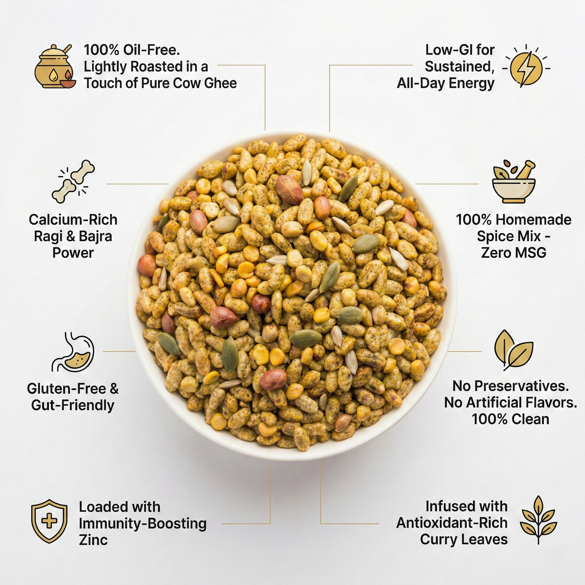 Wholesome Heaven Millet Mix | Zero Oil Ghee-Roasted Healthy Snacks