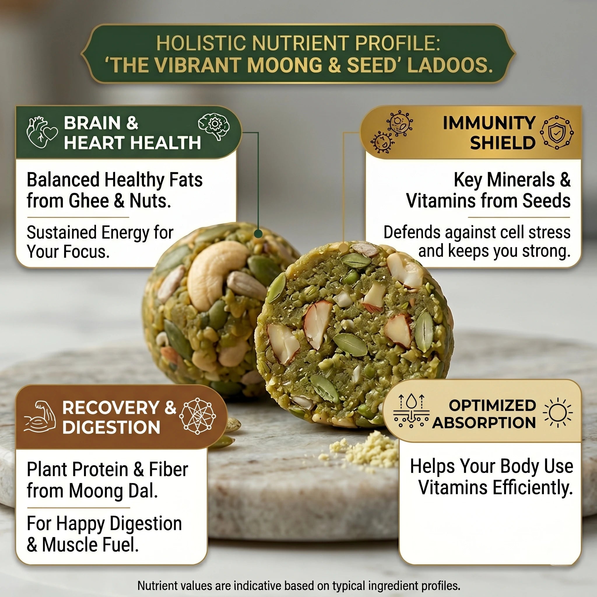 Wholesome Heaven - Moong Nut Bites